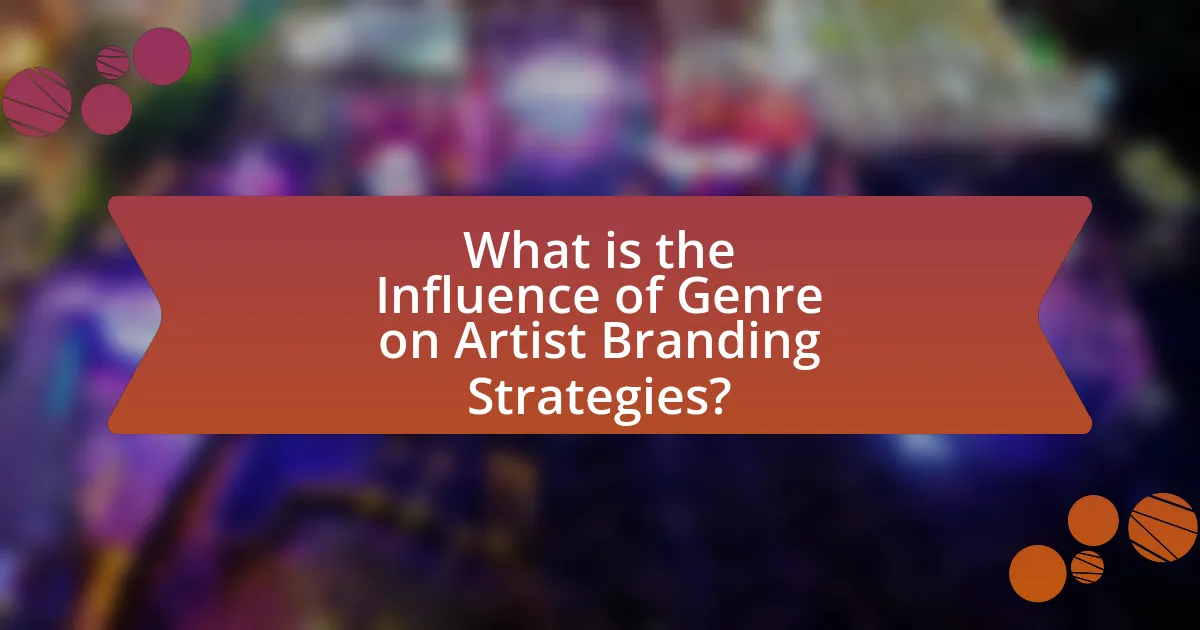 What is the Influence of Genre on Artist Branding Strategies?